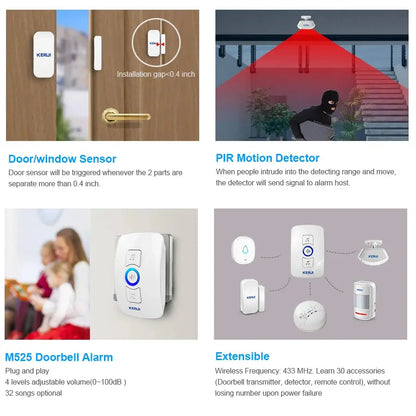 SafeChime™ Wireless Door Alert - InflSelection 