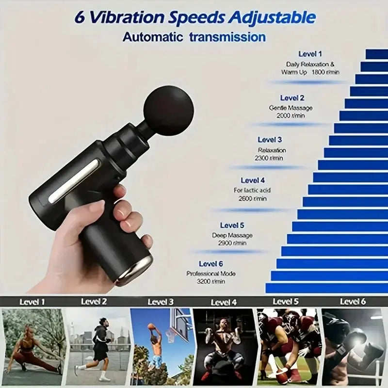 Unlock Relaxation: The Mini Fascia Gun You Need Today Lightweight and Adjustable Speed Massage Equipment Suitable for the Body - InflSelection 