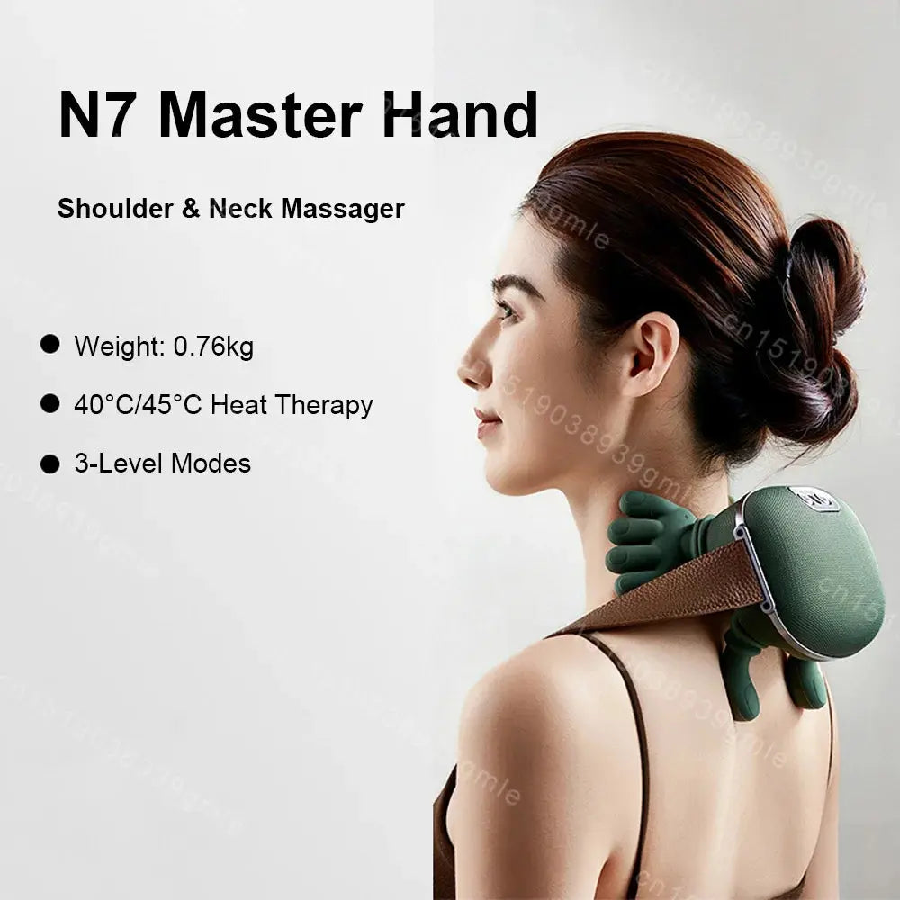 3D Shiatsu Deep-Kneading Neck Massager – Relieve Tension & Stress in Minutes! - InflSelection 